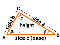 us calculator Trigonometry Calculator